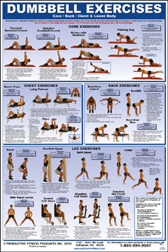 dumbbell exercises printable pictures